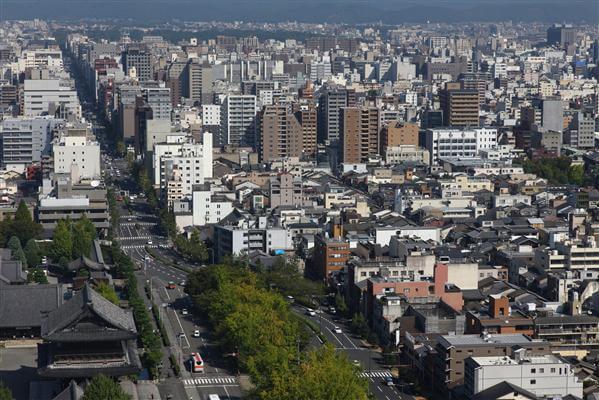 kyoto skyline